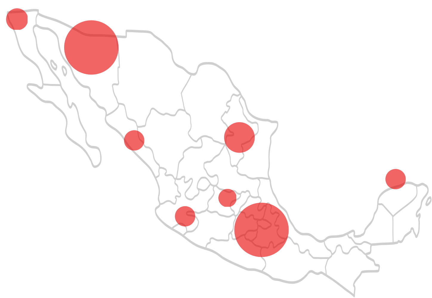 Mapa de lectores